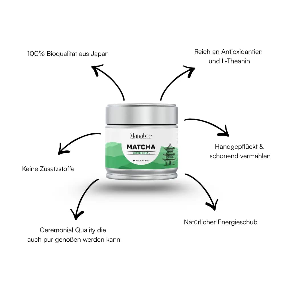Matcha Starter Kit: Bild 2